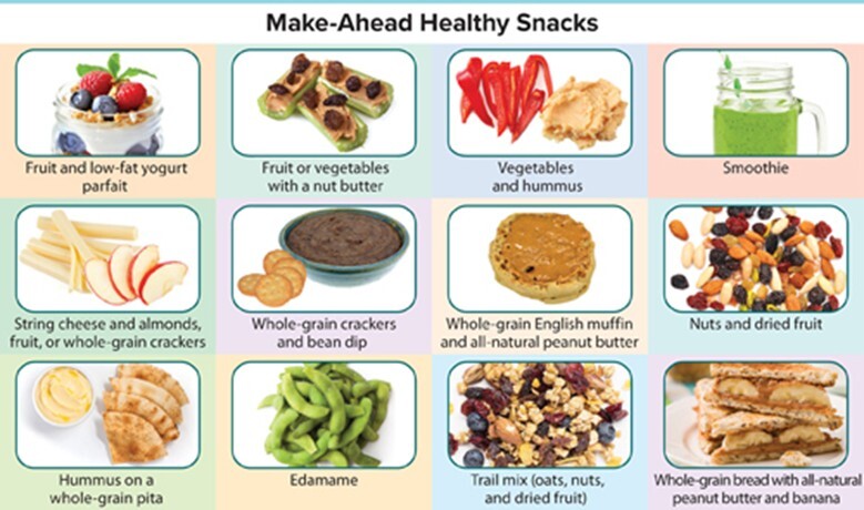 Blog-healthy-snack-ideasjpg